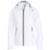 Category Printer jacket