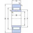 skf-sto-17-sto-17--2