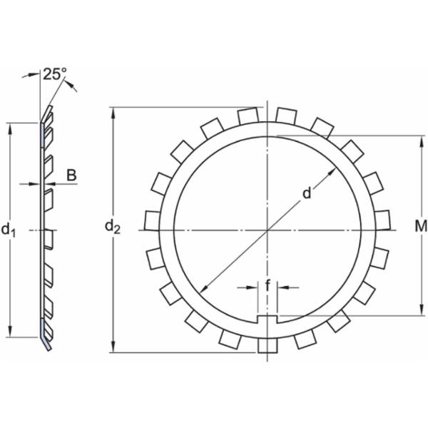 skf-mbl-34-mbl-34--2