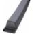 Categorie Conti v-riem